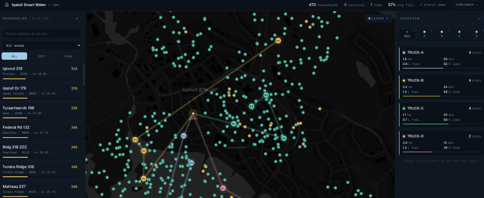 Iqaluit Smart Water ops dashboard — households sidebar, live map with truck routes, and dispatch panel.